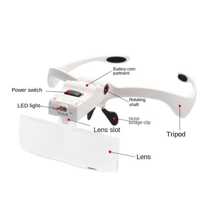 5-Linsen-verstellbare Lupe, Wi – Eyelash Extension With Glasses Bewertung und Preis