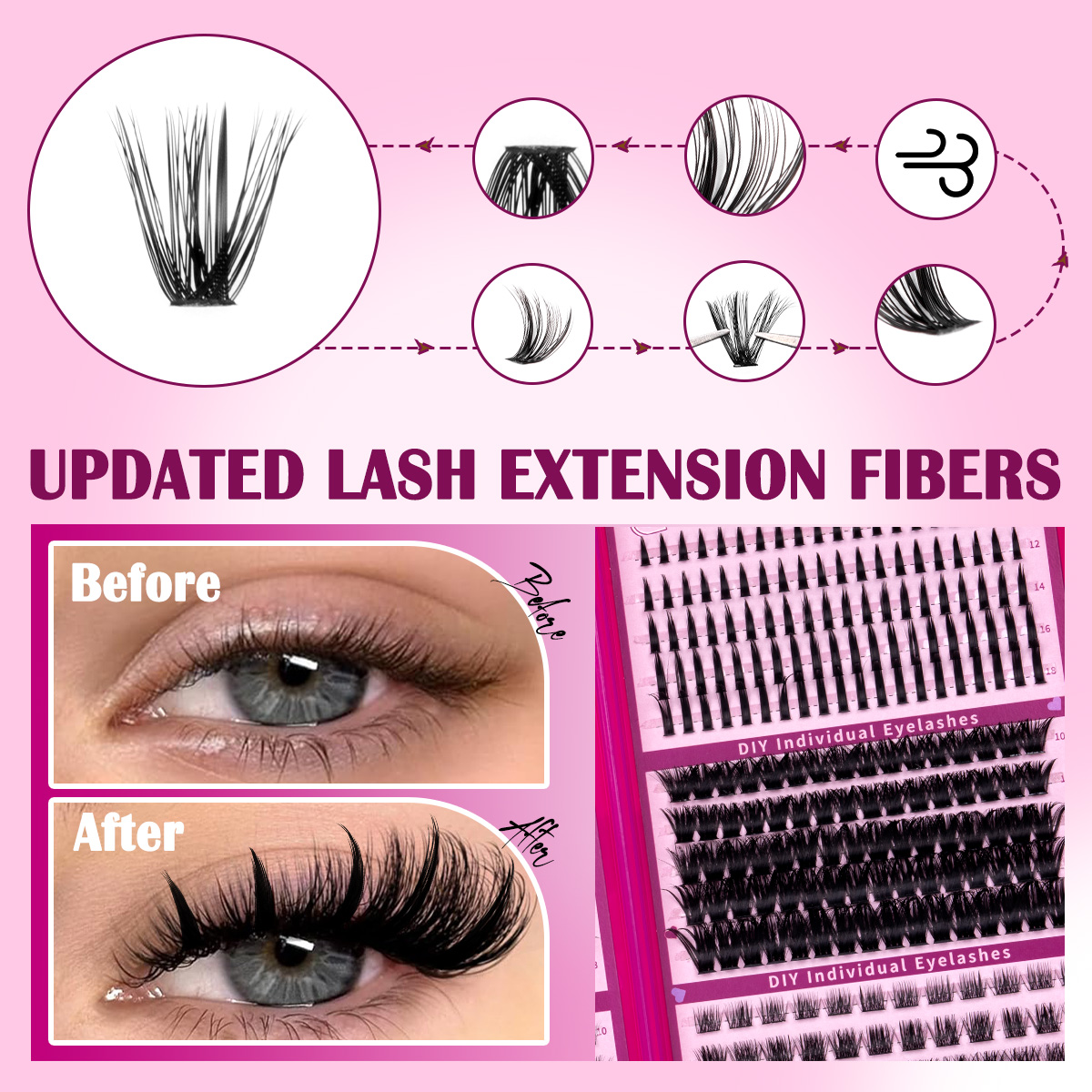 DIY Wimpern-Cluster-Set Große  – Eyelash Extension Equipment Bewertung und Preis