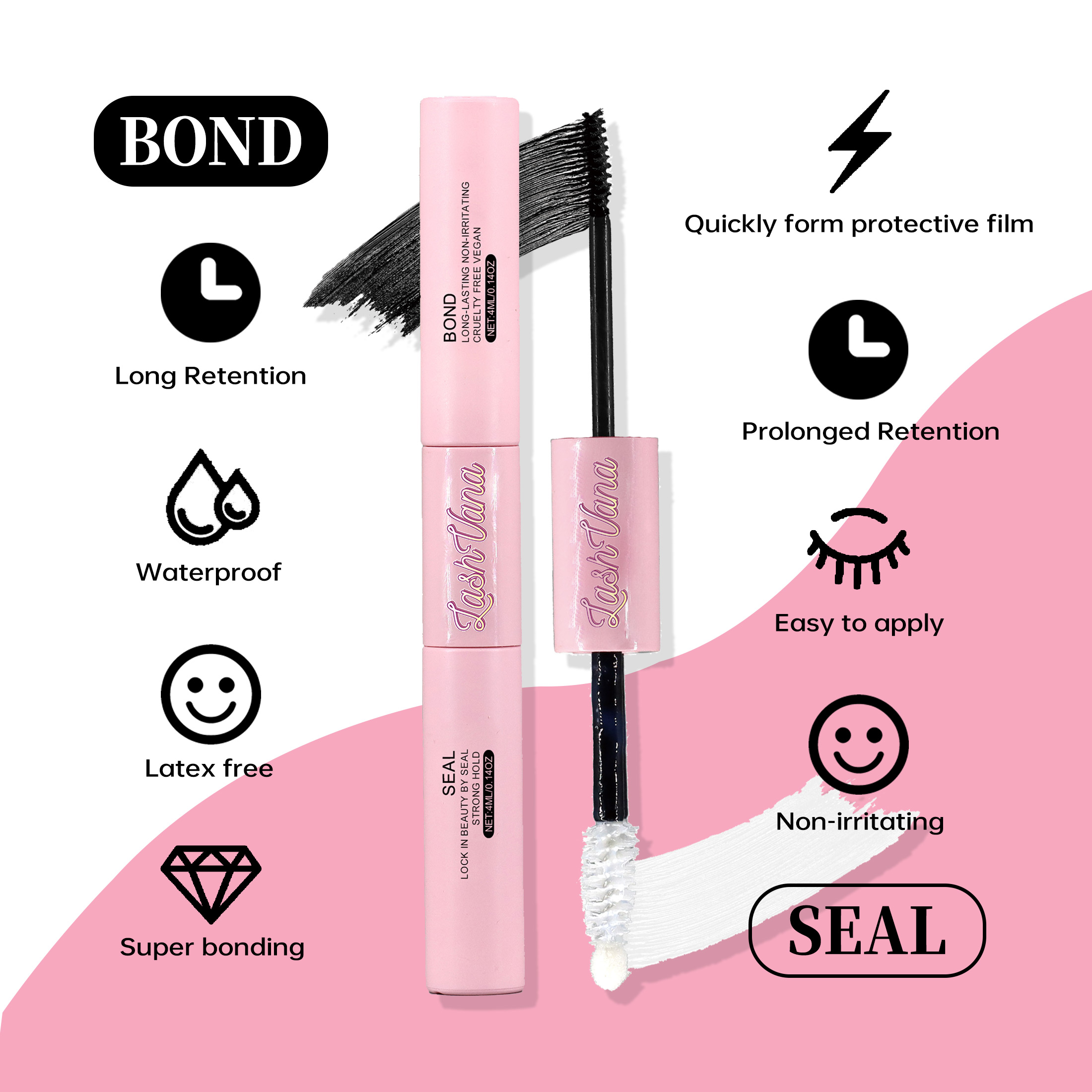 DIY Wimpernverlängerungsset, W – Eyelash Extension Equipment Bewertung und Preis