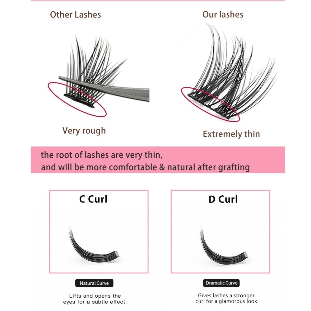 Natürlich Aussehende DIY Wimpe – Eyelash Extension Equipment Bewertung und Preis